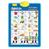 alphabet toys, alphabet wall chart, alphabet learning toy